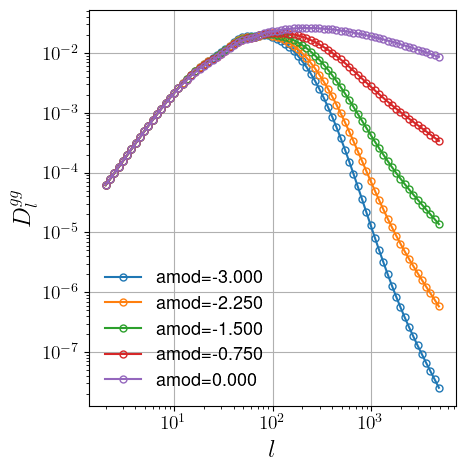 ../_images/notebooks_class_sz_linearlybiased_tracer_15_0.png