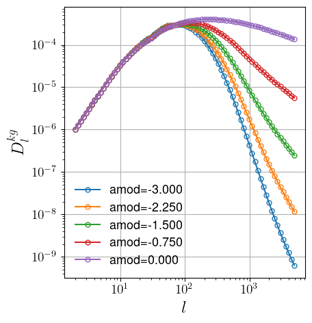 ../_images/notebooks_class_sz_linearlybiased_tracer_16_0.png