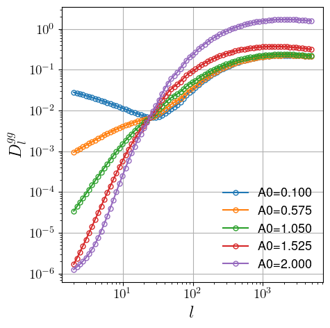 ../_images/notebooks_class_sz_linearlybiased_tracer_21_0.png