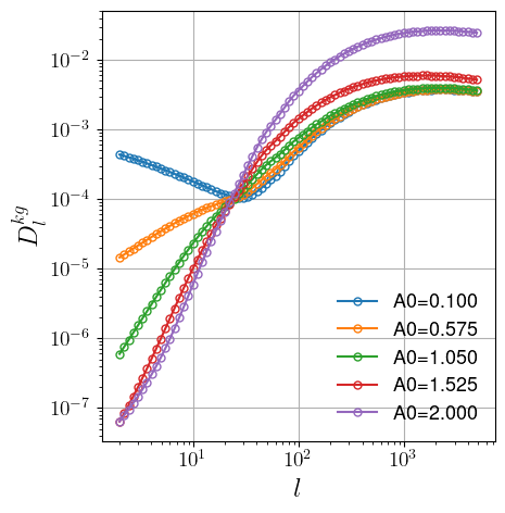 ../_images/notebooks_class_sz_linearlybiased_tracer_22_0.png