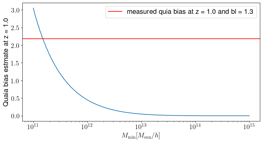 ../_images/notebooks_class_sz_quaia_example_40_1.png