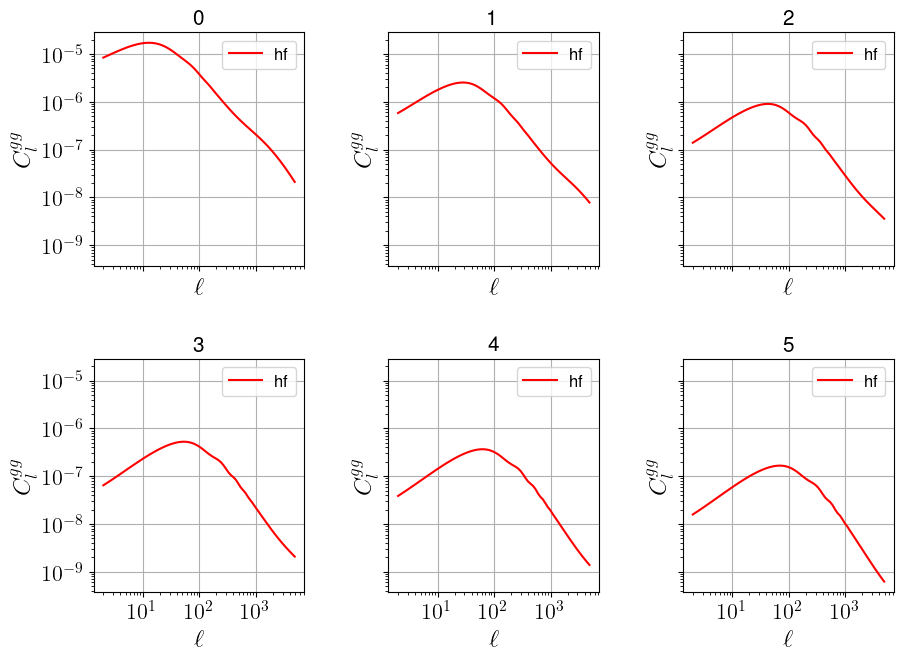 ../_images/notebooks_class_sz_quaia_example_50_0.png
