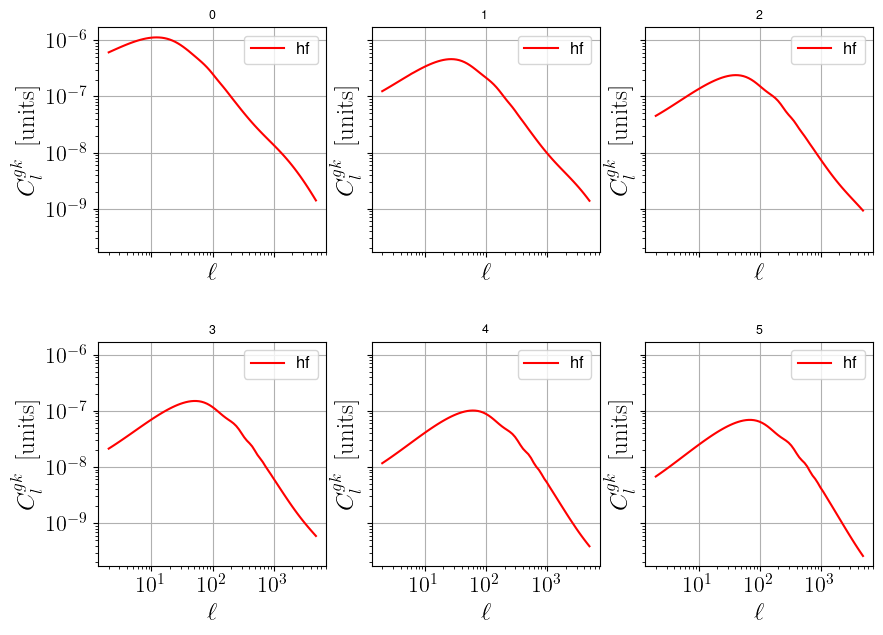 ../_images/notebooks_class_sz_quaia_example_51_0.png