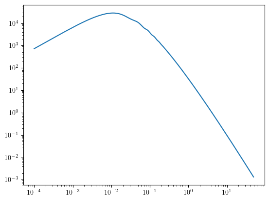 ../_images/notebooks_class_sz_tszpowerspectrum_15_1.png
