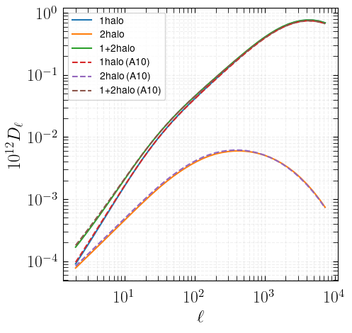 ../_images/notebooks_class_sz_tszpowerspectrum_20_1.png