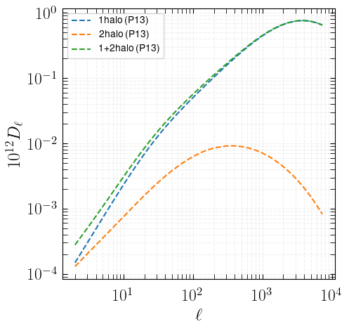 ../_images/notebooks_class_sz_tszpowerspectrum_24_1.png