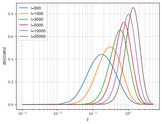 ../_images/notebooks_class_sz_tszpowerspectrum_57_0.png