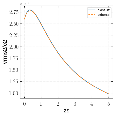 ../_images/notebooks_class_sz_vrms2_22_1.png