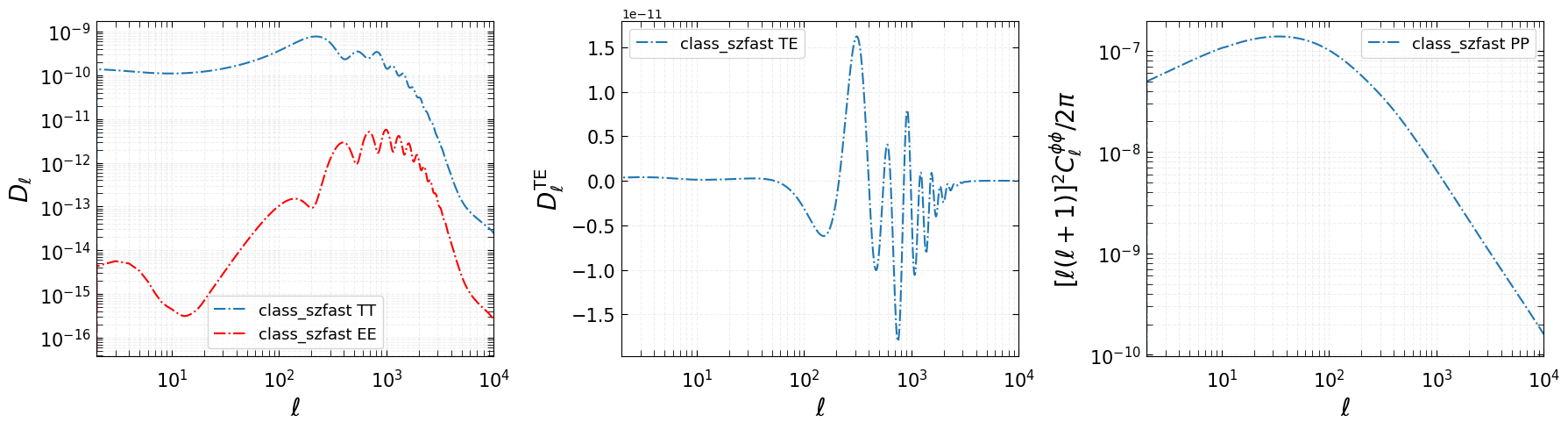 ../_images/notebooks_classy_szfast_cmb_cls_8_0.png