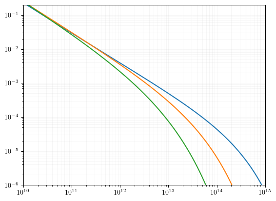 ../_images/notebooks_classy_szfast_hmf_and_sigma_20_1.png