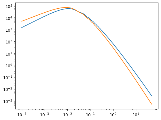 ../_images/notebooks_classy_szfast_matter_pk_linear_17_1.png