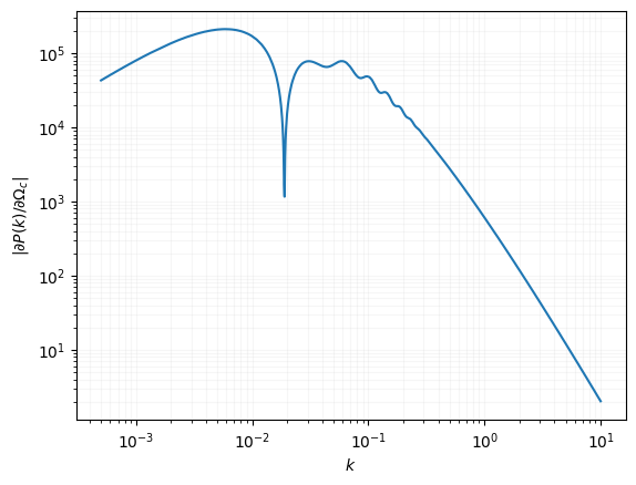 ../_images/notebooks_classy_szfast_matter_pk_linear_42_0.png